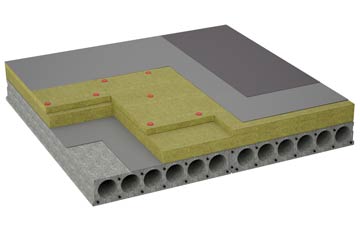 considerations of Ingoe flat roofing insulation
